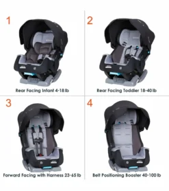 Baby Trend Cover Me 4-in-1 Convertible Car Seat - Dark Moon 9 Baby Trend Cover Me 4-in-1 Convertible Car Seat - Dark Moon -Britax || Graco || Maxi-Cosi Shop baby trend cover me 4 in 1 convertible car seat dark moon 8