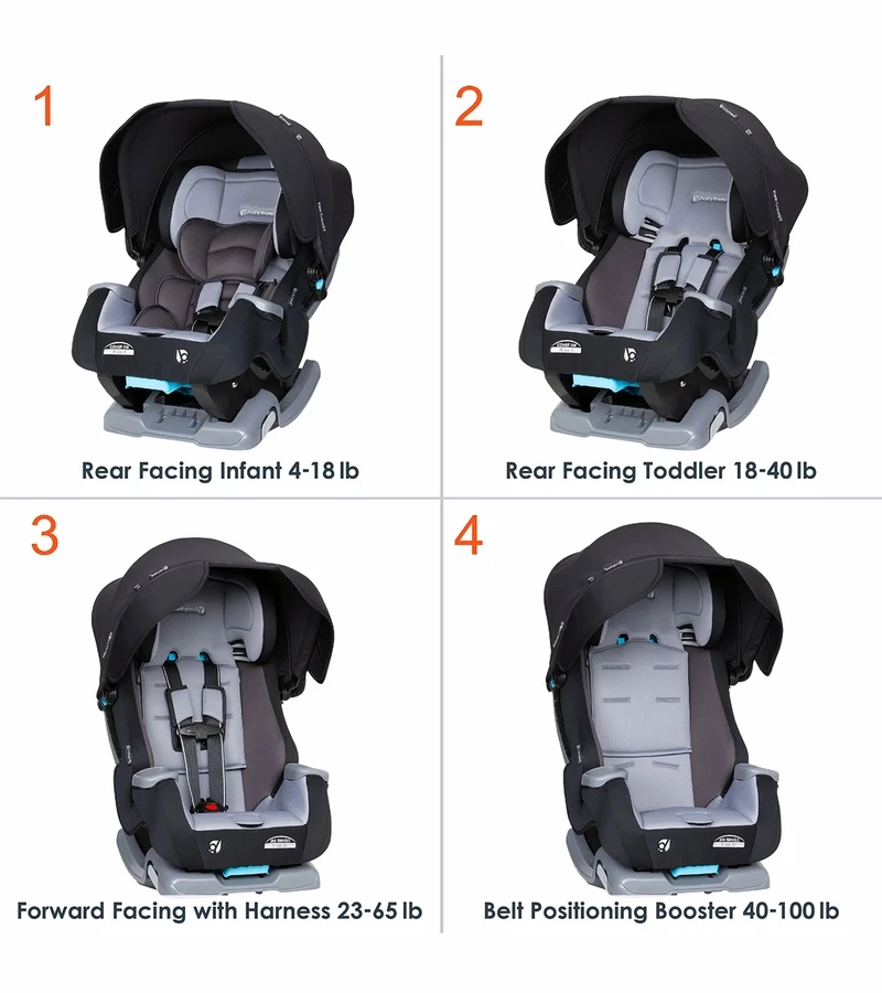Baby Trend Cover Me 4-in-1 Convertible Car Seat - Dark Moon 3 Baby Trend Cover Me 4-in-1 Convertible Car Seat - Dark Moon - Image 3