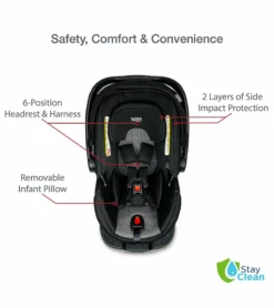 BOB Alterrain Pro Single Jogging Stroller + Britax B-Safe Ultra Gen1 Infant Car Seat Travel System Bundle - Olive/StayClean Gray -Britax || Graco || Maxi-Cosi Shop bob alterrain pro single jogging stroller britax b safe ultra gen1 infant car seat travel system bundle olive stayclean gray 200