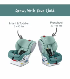 Britax Advocate ClickTight Convertible Car Seat - Green Ombre (SafeWash) 10 Britax Advocate ClickTight Convertible Car Seat - Green Ombre (SafeWash) -Britax || Graco || Maxi-Cosi Shop britax advocate clicktight convertible car seat green ombre safewash 177