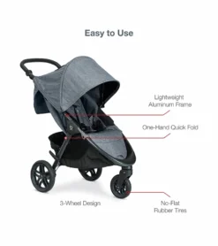 Britax B-Free & B-Safe Gen2 FlexFit Travel System - Vibe 9 Britax B-Free & B-Safe Gen2 FlexFit Travel System - Vibe -Britax || Graco || Maxi-Cosi Shop britax b free b safe gen2 flexfit travel system vibe 181
