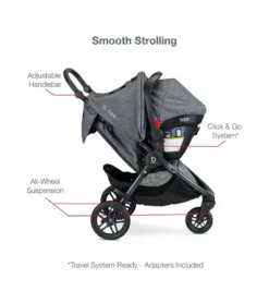 Britax B-Free & B-Safe Gen2 FlexFit Travel System - Vibe 10 Britax B-Free & B-Safe Gen2 FlexFit Travel System - Vibe -Britax || Graco || Maxi-Cosi Shop britax b free b safe gen2 flexfit travel system vibe 182