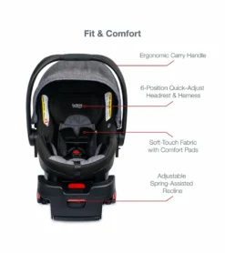 Britax B-Free & B-Safe Gen2 FlexFit Travel System - Vibe 12 Britax B-Free & B-Safe Gen2 FlexFit Travel System - Vibe -Britax || Graco || Maxi-Cosi Shop britax b free b safe gen2 flexfit travel system vibe 184