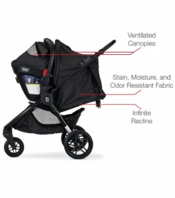 Britax B-Free + Endeavours Travel System - Clean Comfort -Britax || Graco || Maxi-Cosi Shop britax b free endeavours travel system clean comfort 185