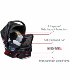 Britax B-Free + Endeavours Travel System - Clean Comfort -Britax || Graco || Maxi-Cosi Shop britax b free endeavours travel system clean comfort 186