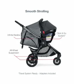 Britax B-Free Sport & B-Safe Gen2 FlexFit+ Travel System - Asher 10 Britax B-Free Sport & B-Safe Gen2 FlexFit+ Travel System - Asher -Britax || Graco || Maxi-Cosi Shop britax b free sport b safe gen2 flexfit travel system asher 176
