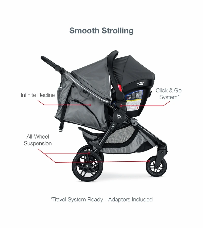 Britax B-Free Sport & B-Safe Gen2 FlexFit+ Travel System - Asher 4 Britax B-Free Sport & B-Safe Gen2 FlexFit+ Travel System - Asher - Image 4