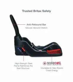 Britax B-Free Sport & B-Safe Gen2 FlexFit+ Travel System - Asher 12 Britax B-Free Sport & B-Safe Gen2 FlexFit+ Travel System - Asher -Britax || Graco || Maxi-Cosi Shop britax b free sport b safe gen2 flexfit travel system asher 178