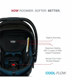 Britax B-Lively & B-Safe Gen2 FlexFit Travel System - Cool Flow Teal 12 Britax B-Lively & B-Safe Gen2 FlexFit Travel System - Cool Flow Teal -Britax || Graco || Maxi-Cosi Shop britax b lively b safe gen2 flexfit travel system cool flow teal 144