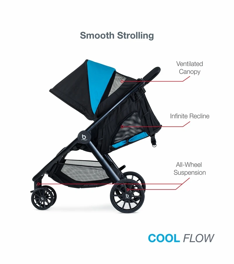 Britax B-Lively & B-Safe Gen2 FlexFit Travel System - Cool Flow Teal 3 Britax B-Lively & B-Safe Gen2 FlexFit Travel System - Cool Flow Teal - Image 3