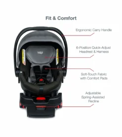 Britax B-Lively & B-Safe Gen2 FlexFit Travel System - Fog (SafeWash) 13 Britax B-Lively & B-Safe Gen2 FlexFit Travel System - Fog (SafeWash) -Britax || Graco || Maxi-Cosi Shop britax b lively b safe gen2 flexfit travel system fog safewash 184