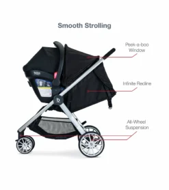 Britax B-Lively & B-Safe Gen2 FlexFit Travel System - Twilight (SafeWash) 12 Britax B-Lively & B-Safe Gen2 FlexFit Travel System - Twilight (SafeWash) -Britax || Graco || Maxi-Cosi Shop britax b lively b safe gen2 flexfit travel system twilight safewash 170