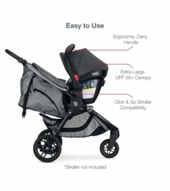 Britax B-Safe Gen2 FlexFit+ Infant Car Seat - Drift (SafeWash) -Britax || Graco || Maxi-Cosi Shop britax b safe gen2 flexfit infant car seat drift safewash 190