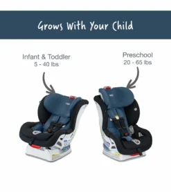 Britax Boulevard ClickTight Convertible Car Seat - Blue Contour (SafeWash) 10 Britax Boulevard ClickTight Convertible Car Seat - Blue Contour (SafeWash) -Britax || Graco || Maxi-Cosi Shop britax boulevard clicktight convertible car seat blue contour safewash 154
