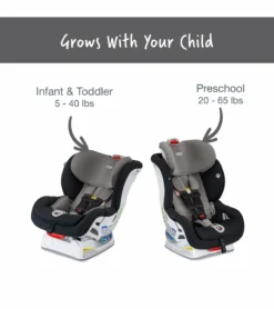 Britax Boulevard ClickTight Convertible Car Seat - Gray Contour (SafeWash) 10 Britax Boulevard ClickTight Convertible Car Seat - Gray Contour (SafeWash) -Britax || Graco || Maxi-Cosi Shop britax boulevard clicktight convertible car seat gray contour safewash 157