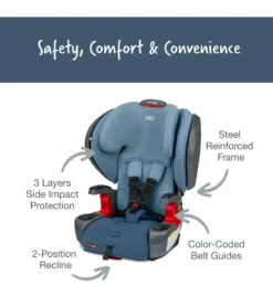 Britax Grow With You ClickTight Plus Harness Booster Car Seat - Blue Ombre 9 Britax Grow With You ClickTight Plus Harness Booster Car Seat - Blue Ombre -Britax || Graco || Maxi-Cosi Shop britax grow with you clicktight plus harness booster car seat blue ombre 77