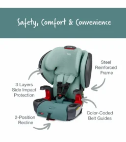 Britax Grow With You ClickTight Plus Harness Booster Car Seat - Green Ombre 9 Britax Grow With You ClickTight Plus Harness Booster Car Seat - Green Ombre -Britax || Graco || Maxi-Cosi Shop britax grow with you clicktight plus harness booster car seat green ombre 76