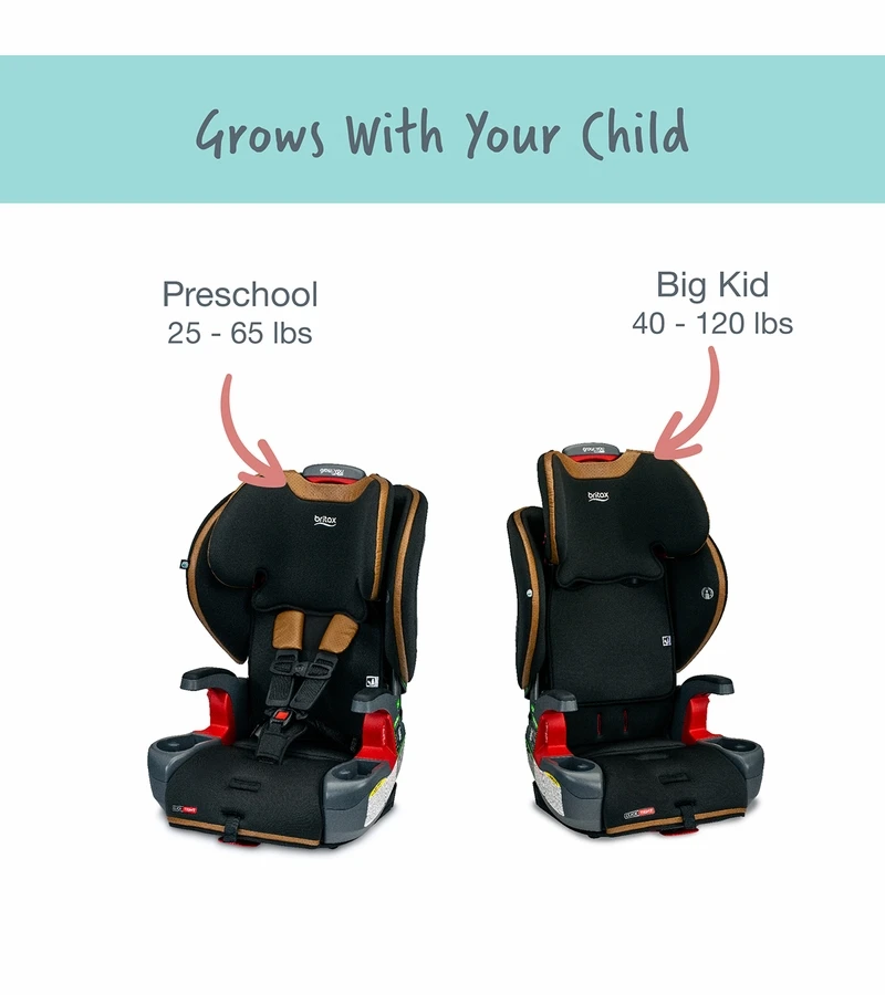 Britax Grow With You ClickTight Premium Harness Booster Car Seat - Ace Black (SafeWash + StayClean) 2 Britax Grow With You ClickTight Premium Harness Booster Car Seat - Ace Black (SafeWash + StayClean) - Image 2