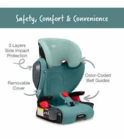 Britax Highpoint 2-Stage Belt Positioning Booster Car Seat - Green Ombre 9 Britax Highpoint 2-Stage Belt Positioning Booster Car Seat - Green Ombre -Britax || Graco || Maxi-Cosi Shop britax highpoint 2 stage belt positioning booster car seat green ombre 164