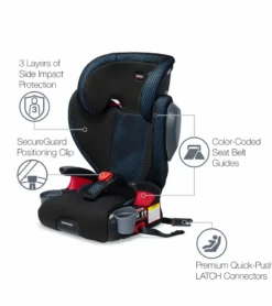 Britax Highpoint High Back Belt Positioning Booster Car Seat - Cool Flow Teal 11 Britax Highpoint High Back Belt Positioning Booster Car Seat - Cool Flow Teal -Britax || Graco || Maxi-Cosi Shop britax highpoint high back belt positioning booster car seat cool flow teal 42