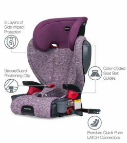 Britax Highpoint High Back Belt Positioning Booster Car Seat - Mulberry 8 Britax Highpoint High Back Belt Positioning Booster Car Seat - Mulberry -Britax || Graco || Maxi-Cosi Shop britax highpoint high back belt positioning booster car seat mulberry 41