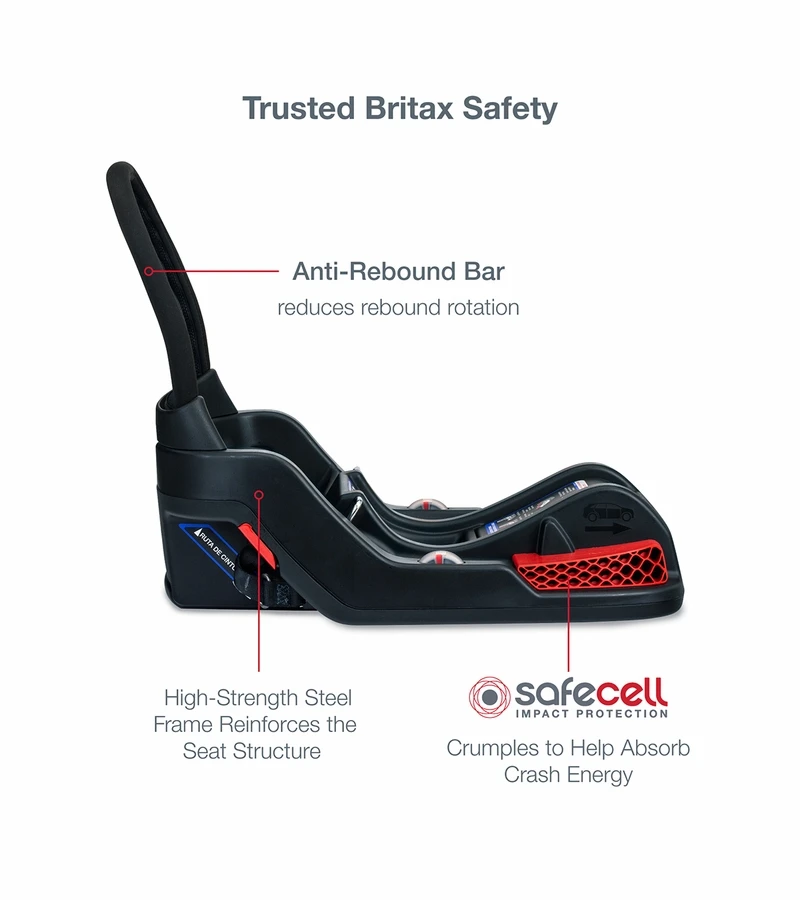 Britax Infant Car Seat Base Gen 2 With Anti-Rebound Bar & SafeCenter LATCH Installation 2 Britax Infant Car Seat Base Gen 2 With Anti-Rebound Bar & SafeCenter LATCH Installation - Image 2