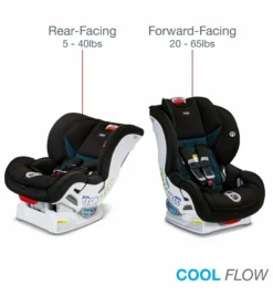 Britax Marathon ClickTight Convertible Car Seat - Cool Flow Teal (Albee Exclusive) 10 Britax Marathon ClickTight Convertible Car Seat - Cool Flow Teal (Albee Exclusive) -Britax || Graco || Maxi-Cosi Shop britax marathon clicktight convertible car seat cool flow teal albee exclusive 137
