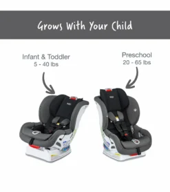 Britax Marathon Clicktight Convertible Car Seat - Mod Black (SafeWash) -Britax || Graco || Maxi-Cosi Shop britax marathon clicktight convertible car seat mod black safewash 165