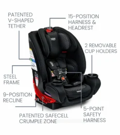 Britax One4Life ClickTight All-in-One Car Seat - Cool Flow Carbon 9 Britax One4Life ClickTight All-in-One Car Seat - Cool Flow Carbon -Britax || Graco || Maxi-Cosi Shop britax one4life clicktight all in one car seat cool flow carbon 9