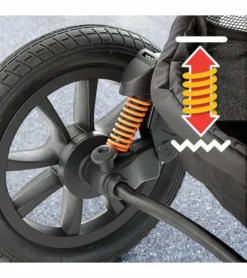 Chicco Activ3 Jogging Travel System - Crux 5 Chicco Activ3 Jogging Travel System - Crux -Britax || Graco || Maxi-Cosi Shop chicco activ3 jogging travel system crux 33