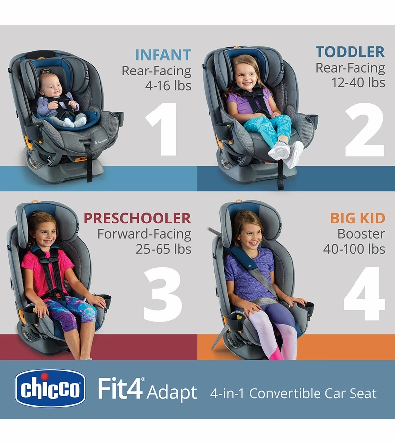 Chicco Fit4 Adapt 4-in-1 Convertible Car Seat - Ember 2 Chicco Fit4 Adapt 4-in-1 Convertible Car Seat - Ember - Image 2