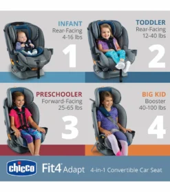 Chicco Fit4 Adapt 4-in-1 Convertible Car Seat - Vapor 9 Chicco Fit4 Adapt 4-in-1 Convertible Car Seat - Vapor -Britax || Graco || Maxi-Cosi Shop chicco fit4 adapt 4 in 1 convertible car seat vapor 176