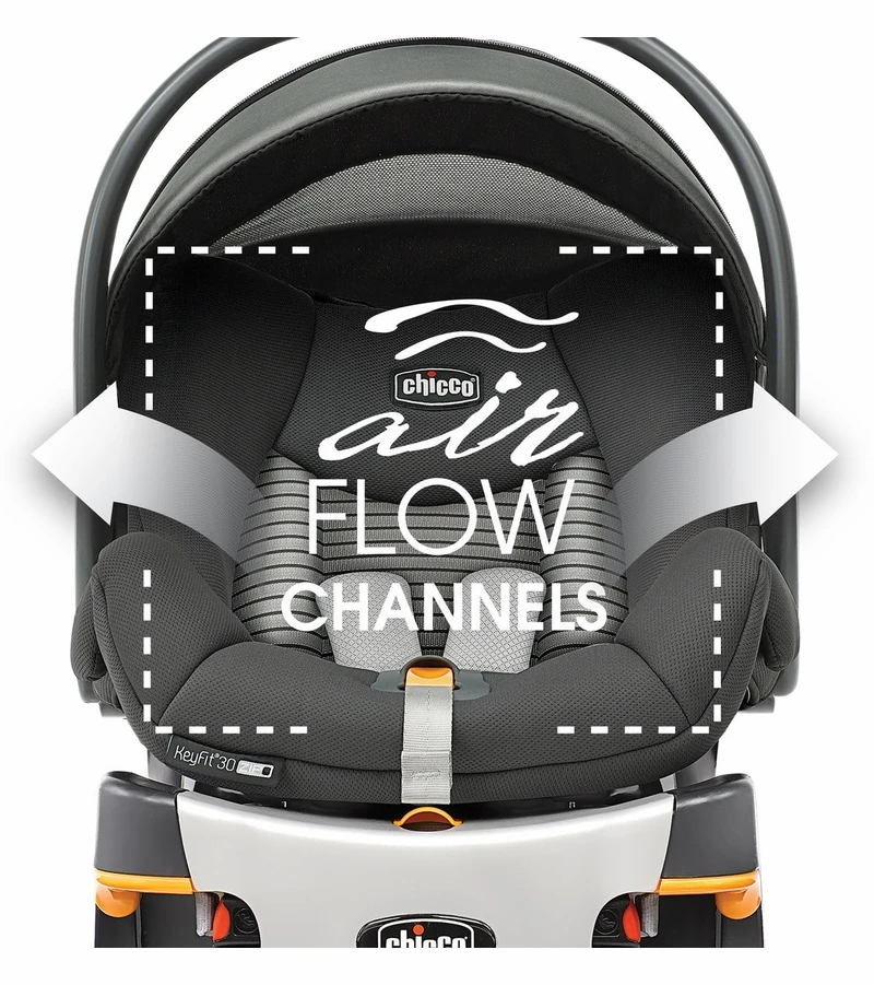 Chicco KeyFit 30 Zip Air Infant Car Seat - Ventata - 2016 2 Chicco KeyFit 30 Zip Air Infant Car Seat - Ventata - 2016 - Image 2