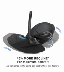 Cybex COYA Compact Stroller + Cloud G Lux SensorSafe Travel System Bundle - Matte Black / Sepia Black / Moon Black -Britax || Graco || Maxi-Cosi Shop cybex coya compact stroller cloud g lux sensorsafe travel system bundle chrome sepia black moon black 8 10