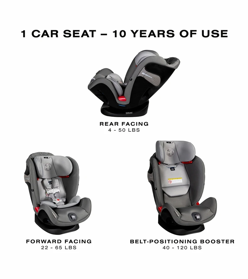 Cybex Eternis S All-in-One Convertible Car Seat - Lavastone Black 2 Cybex Eternis S All-in-One Convertible Car Seat - Lavastone Black - Image 2