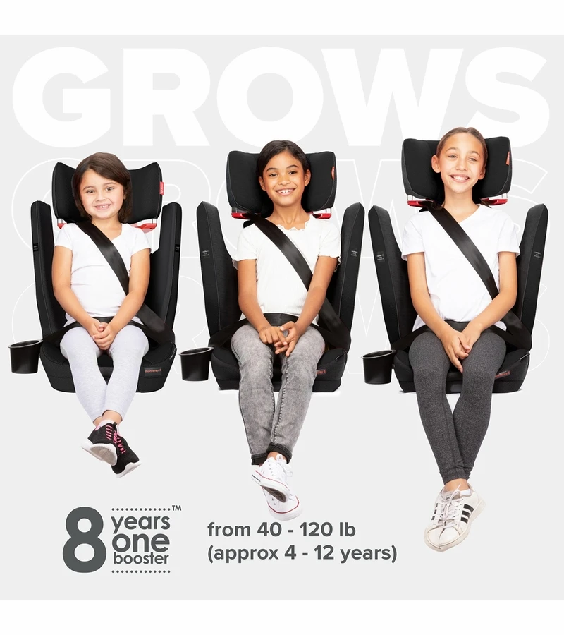 Diono Monterey 5iST FixSafe Belt Positioning High Back Booster Car Seat - Red Cherry 7 Diono Monterey 5iST FixSafe Belt Positioning High Back Booster Car Seat - Red Cherry - Image 7