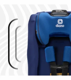 Diono Radian 3R SafePlus All-in-One Convertible Car Seat - Blue Sky 11 Diono Radian 3R SafePlus All-in-One Convertible Car Seat - Blue Sky -Britax || Graco || Maxi-Cosi Shop diono radian 3r safeplus all in one convertible car seat blue sky 11