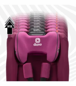 Diono Radian 3R SafePlus All-in-One Convertible Car Seat - Purple Plum 10 Diono Radian 3R SafePlus All-in-One Convertible Car Seat - Purple Plum -Britax || Graco || Maxi-Cosi Shop diono radian 3r safeplus all in one convertible car seat purple plum 10