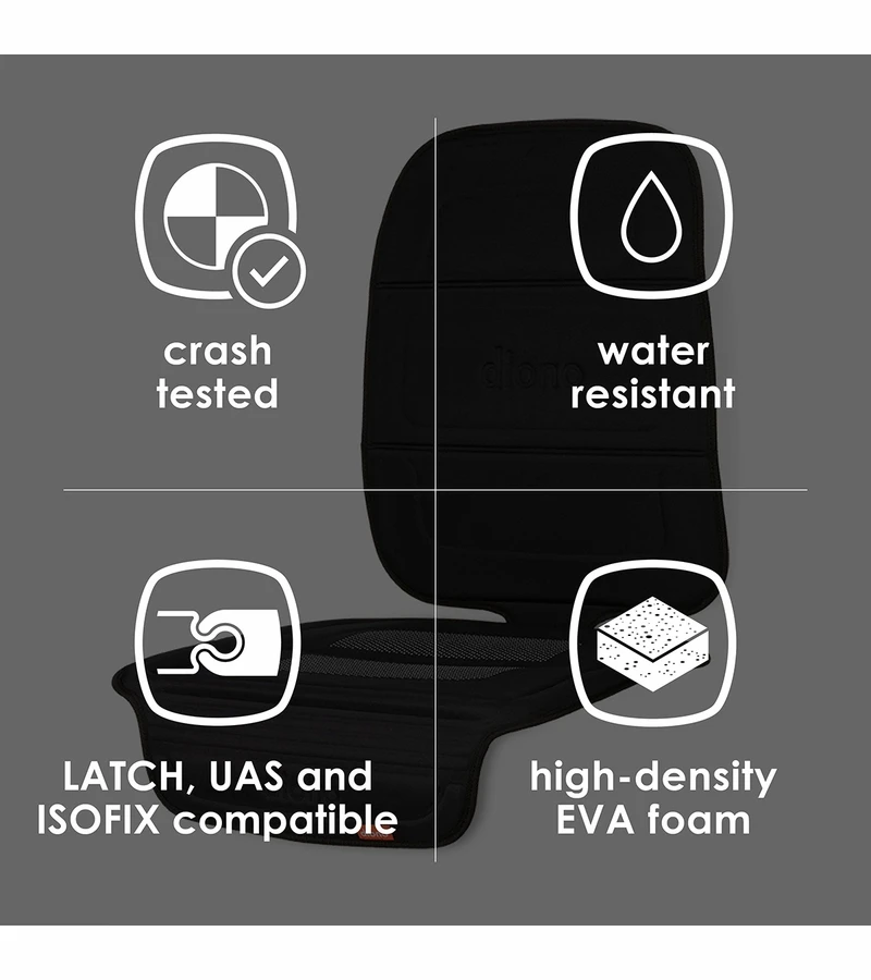 Diono Seat Guard Complete 7 Diono Seat Guard Complete - Image 7