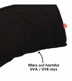 Diono Sun Shade Breeze N' Shade (2 Pack) 11 Diono Sun Shade Breeze N' Shade (2 Pack) -Britax || Graco || Maxi-Cosi Shop diono sun shade breeze n shade 2 pack 10