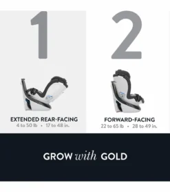 Evenflo GOLD SensorSafe Revolve 360 Slim 2-in-1 Rotational Convertible Car Seat - Amethyst -Britax || Graco || Maxi-Cosi Shop evenflo gold sensorsafe revolve 360 slim rotational all in one convertible car seat amethyst 122