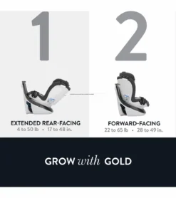 Evenflo GOLD SensorSafe Revolve 360 Slim 2-in-1 Rotational Convertible Car Seat - Pearl -Britax || Graco || Maxi-Cosi Shop evenflo gold sensorsafe revolve 360 slim rotational all in one convertible car seat pearl 126