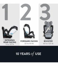Evenflo GOLD SensorSafe Revolve360 Extend Rotational All-In-One Convertible Car Seat - Onyx Black -Britax || Graco || Maxi-Cosi Shop evenflo gold sensorsafe revolve360 extend rotational all in one convertible car seat onyx black 143
