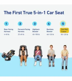 Graco 4Ever DLX Grad 5-in-1 All-in-One Convertible Car Seat - Harrison -Britax || Graco || Maxi-Cosi Shop graco 4ever dlx grad 5 in 1 all in one convertible car seat harrison 7