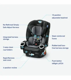 Graco 4Ever DLX SnugLock Grow 4-in-1 Convertible Car Seat - Richland -Britax || Graco || Maxi-Cosi Shop graco 4ever dlx snuglock grow 4 in 1 convertible car seat richland 125