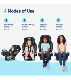 Graco 4Ever DLX SnugLock Grow 4-in-1 Convertible Car Seat - Richland -Britax || Graco || Maxi-Cosi Shop graco 4ever dlx snuglock grow 4 in 1 convertible car seat richland 126