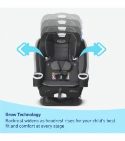 Graco 4Ever DLX SnugLock Grow 4-in-1 Convertible Car Seat - Richland -Britax || Graco || Maxi-Cosi Shop graco 4ever dlx snuglock grow 4 in 1 convertible car seat richland 127