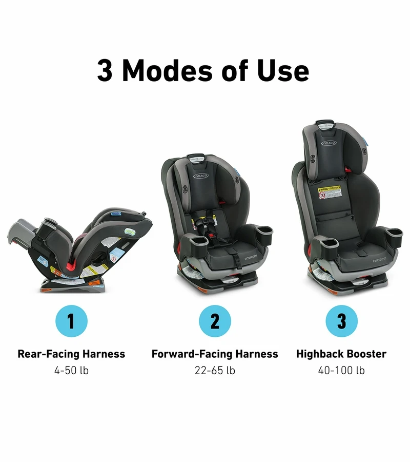Graco Extend2Fit 3-in-1 All-in-One Convertible Car Seat - Norah 4 Graco Extend2Fit 3-in-1 All-in-One Convertible Car Seat - Norah - Image 4