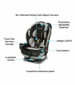 Graco Extend2Fit 3-in-1 All-in-One Convertible Car Seat - Stocklyn 9 Graco Extend2Fit 3-in-1 All-in-One Convertible Car Seat - Stocklyn -Britax || Graco || Maxi-Cosi Shop graco extend2fit 3 in 1 all in one convertible car seat stocklyn 107