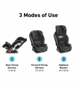 Graco Milestone 3-in-1 All-in-One Convertible Car Seat - Gotham -Britax || Graco || Maxi-Cosi Shop graco milestone 3 in 1 all in one convertible car seat gotham 7